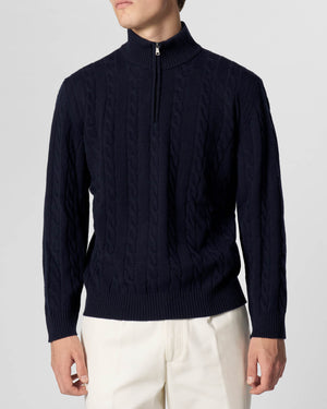 Zipper Cable Sweater